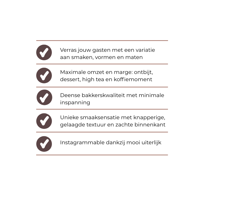 Danish Pastry assortiment - PIR voordelen – BENL – Beeld 1