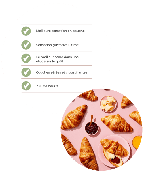 Golden Croissant - PIR voordelen – FR-1