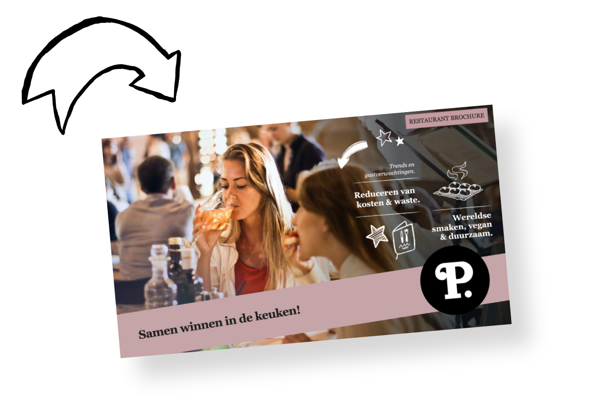Restaurant - NL – 1 Restaurant - NL – 1